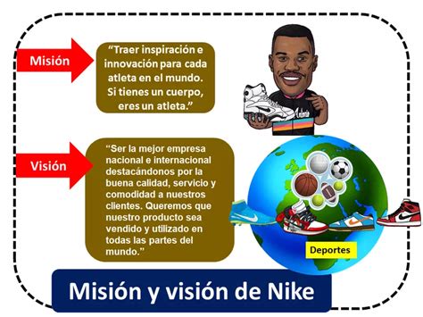 nike visie en missie|Nike sport.